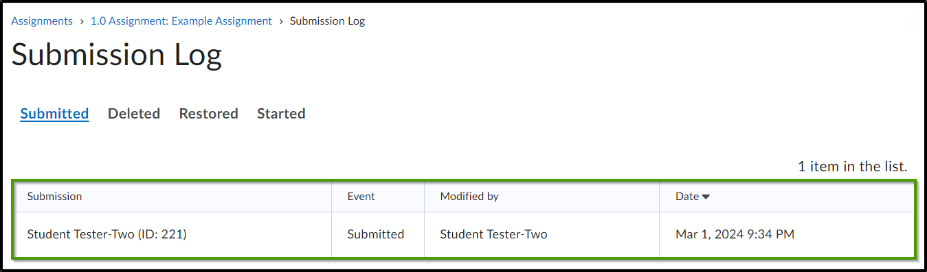 Submission: Student Tester-Two, Event: Submitted, Modified by: Student Tester-Two, Date: Mar 1 2024 9:34 PM