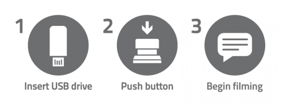 OneButton-Steps-123-550x206.png