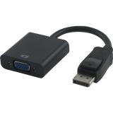 DisplayPort to VGA