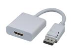 DisplayPort to HDMI